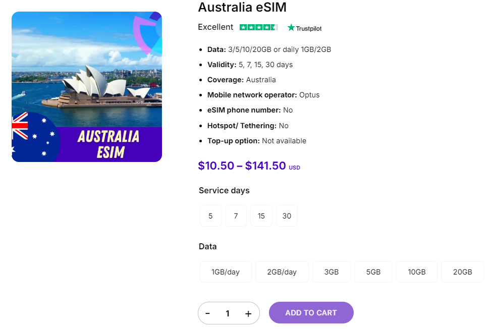 Australia eSIM by Gigago